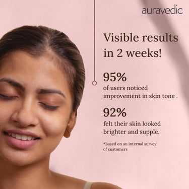 Auravedic Kumkumadi Gel Facial Moisturizer With Kumkumadi Oil For Face For Glowing Skin Pigmentation Dark Spots Moisturiser 100g Skin Brightening Gel